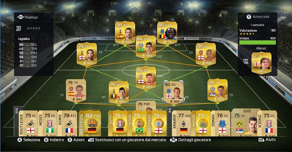 'FIFA 15: Night of the Unpackaging'