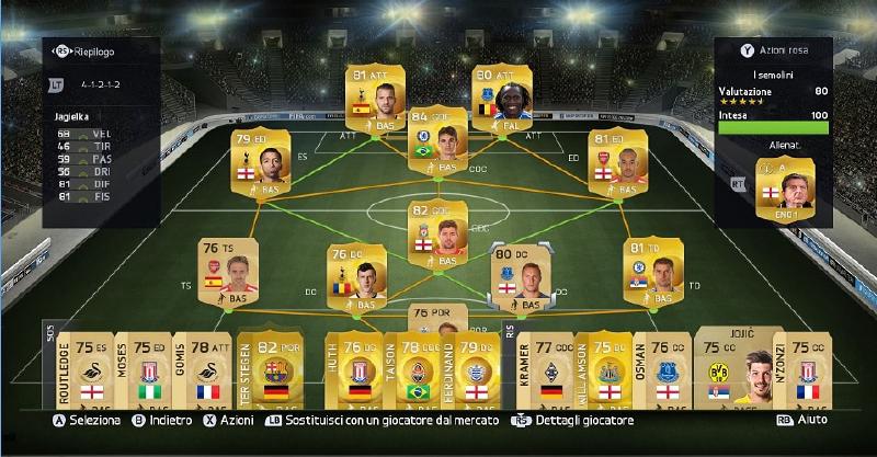 ‘FIFA 15: Night of the Unpackaging’