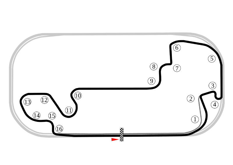 Mappa del circuito Indianapolis Motor Speedway