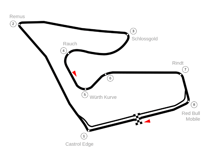 Mappa del circuito Red Bull Ring